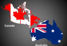 Best Immigration Consultants in Bangalore – Australian and Canada Visa