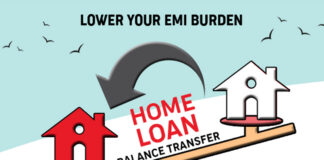 How Much Can You Save If You Transfer Your Home Loan?
